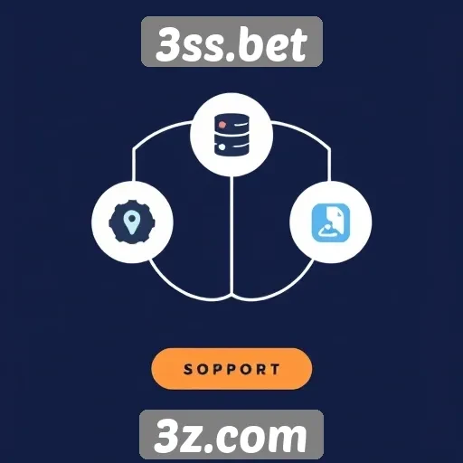Funcionalidades do atendimento ao cliente no 3ss.bet