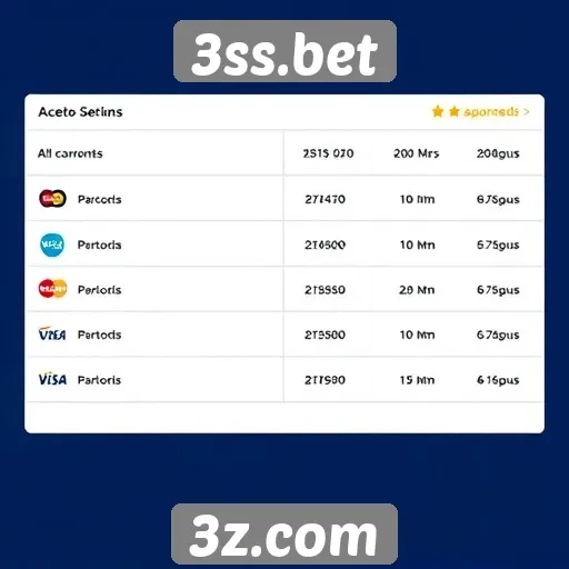 Métodos de pagamento aceitos no 3ss.bet